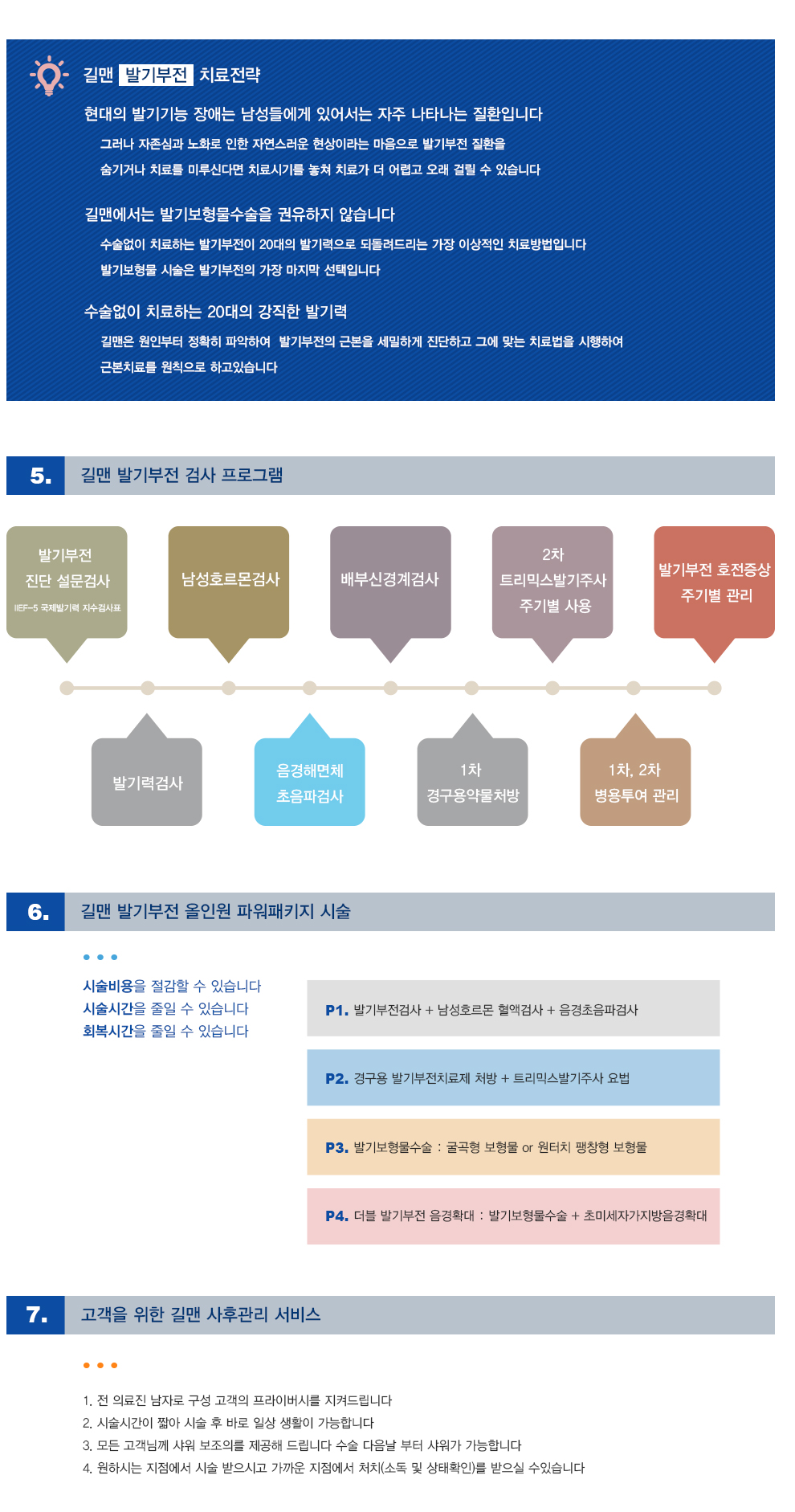 혈관재생 치료요법